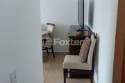 Apartamento com 2 quartos à venda na Rua das Grumixamas, 327, Vila Parque Jabaquara, São Paulo