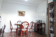 Apartamento com 2 quartos à venda na Rua Tenente Ary Tarrago, 1680, Jardim Itu Sabará, Porto Alegre