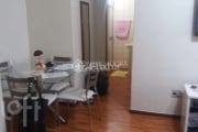 Apartamento com 1 quarto à venda na Rua Orfanotrófio, 900, Santa Tereza, Porto Alegre