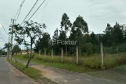 Terreno à venda na Avenida Juca Batista, 2797, Hípica, Porto Alegre