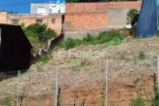 Terreno à venda na Rua Professor Luiz Antônio Lopes, 204, Morro Santana, Porto Alegre