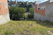 Terreno à venda, Jardim Promeca, Várzea Paulista, SP