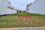 Terreno à venda, 240 m² por R$ 276.000,00 - Condomínio Reserva Ipanema - Sorocaba/SP