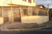Ponto para alugar, 160 m² por R$ 3.541,00 - Jardim New York - Campinas/SP