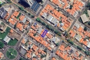 Terreno Residencial à venda, Jardim Nova Europa, Campinas - TE2526.