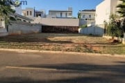 Terreno em Ótimo Condomínio Portal da Primavera no bairro Engordadouro - Jundiaí SP