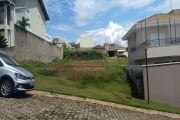 Terreno em condomínio fechado à venda na Rua Bortolo Martins, 1336, Barão Geraldo, Campinas