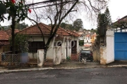 Terreno à venda na Rua Luís Carlos Gentile de Laet, 1222, Horto Florestal, São Paulo