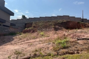 Terreno em condomínio fechado à venda na Estrada Municipal do Roncáglia, 1090, Roncáglia, Valinhos