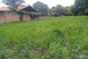 Terreno comercial para alugar na Rua Afrânio Peixoto, 803, Parque Taquaral, Campinas