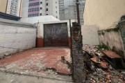 Terreno à venda na Alameda dos Nhambiquaras, 1346, Moema, São Paulo