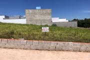 Ótima Oportunidade: Terreno de 250m2, ao Lado do Mcdonalds,  Bairro Portal Ville Jardins em Boituva - SP