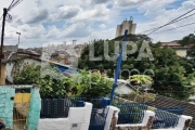 CASA TÉRREA PARA RENDA, VILA EDE, SÃO PAULO