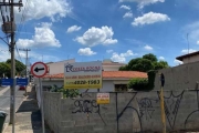 Terreno, 160 m² - venda por R$ 230.000,00 ou aluguel por R$ 1.500,00/mês - Vila Teixeira - Salto/SP