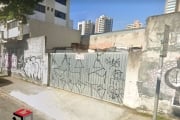 Terreno para aluguel Jardim - Santo André - SP