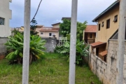 TERRENO À VENDA- BAIRRO HORTO SANTO ANTÔNIO, JUNDIAÍ / SP