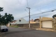 Terreno comercial à venda na Avenida Capitão João Gonçalves Teixeira, S/N, Jardim Brasília, Mogi Mirim