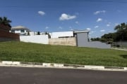 Terreno para Venda em Sorocaba, Condomínio Villa Verona