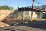 Terreno comercial à venda na Avenida Doutor Ângelo Simões, 745, Jardim Leonor, Campinas