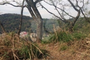 Terreno em condomínio fechado à venda na Rua Ita, 1, Vila Santos, São Paulo