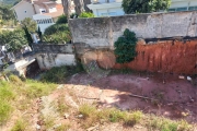 Terreno à venda na Rua Alexandrina, 92, Tremembé, São Paulo