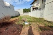 Terreno à venda na Rua Panorama, 280, Parque Palmas do Tremembé, São Paulo