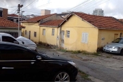 Terreno à venda na Rua Tanque Velho, 1091, Vila Nivi, São Paulo