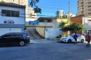 Terreno à venda na Rua Doutor Miranda de Azevedo, 911, Vila Anglo Brasileira, São Paulo