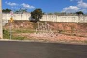 Terreno Residencial à venda, Jardim Celeste, Jundiaí - TE0129.