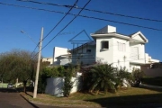 Casa em condomínio fechado com 6 quartos à venda na Alameda Ezequiel Mantoanelli, 10, Loteamento Green View Village, Indaiatuba