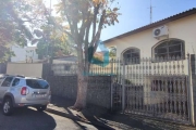 Casa Térrea a venda no bairro Trujillo - Sorocaba