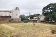 Terreno, 925 m² - venda por R$ 5.550.000,00 ou aluguel por R$ 16.574,12 - Nova Campinas - Campinas/SP