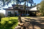 Casa em condomínio fechado com 4 quartos à venda na Avenida Professora Dea Ehrhardt Carvalho, 605, Sítios de Recreio Gramado, Campinas