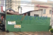 Terreno comercial à venda na Rua Carolina Florence, 1195, Vila Nova, Campinas