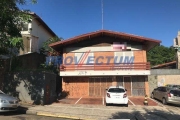 Terreno comercial à venda na Rua Doutor Emílio Ribas, 259, Cambuí, Campinas