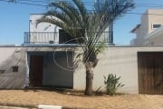 Casa para alugar na Rua Doutor Alcides Carvalho, 685, Jardim Chapadão, Campinas