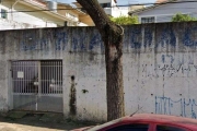 Terreno à venda, 400 m² por R$ 1.170.000,00 - Paraíso - Santo André/SP