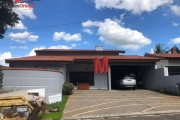 Casa com 4 dormitórios para alugar, 650 m² por R$ 12.000,00/mês - Condomínio Isaura - Sorocaba/SP