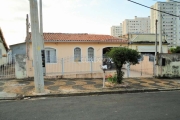 Casa comercial à venda na Rua João Batista Alves de Souza, 639, Parque Industrial, Campinas