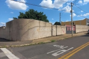 Terreno comercial à venda na Rua Jornalista Ernesto Napoli, 584, Jardim Paulicéia, Campinas