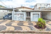 Casa com 4 quartos à venda na Rua Duarte da Costa, 392, Vila Nogueira, Campinas