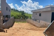 Terreno em condomínio fechado à venda na Rua Alessandro Payaro, 350, Parque Rural Fazenda Santa Cândida, Campinas