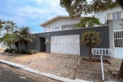 Casa com 4 quartos para alugar na Rua Elvino Silva, 127, Vila Brandina, Campinas