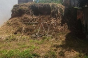 Terreno em condomínio fechado à venda na Rua Tasso Magalhães, 200, Jardim Sorirama (Sousas), Campinas