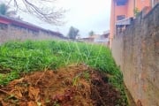 Terreno em condomínio fechado à venda na Rua Mário Garnero, s/n, Parque Jatibaia (Sousas), Campinas