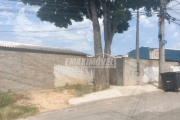 Terreno em Bairros em Sorocaba