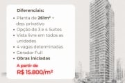 Brooklin, SP: Apartamento com 4 Suítes e 4 Vagas – Vista Espetacular! Oportunidade Única com Venda Direta e Condições Exclusivas!