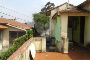 Terreno a venda no bairro Vila Irmãos Arnoni