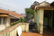 Terreno a venda no bairro Vila Irmaos Arnoni