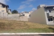 Terreno à venda, 287 m² por R$ 630.000,00 - Jardim Novo Mundo - Jundiaí/SP